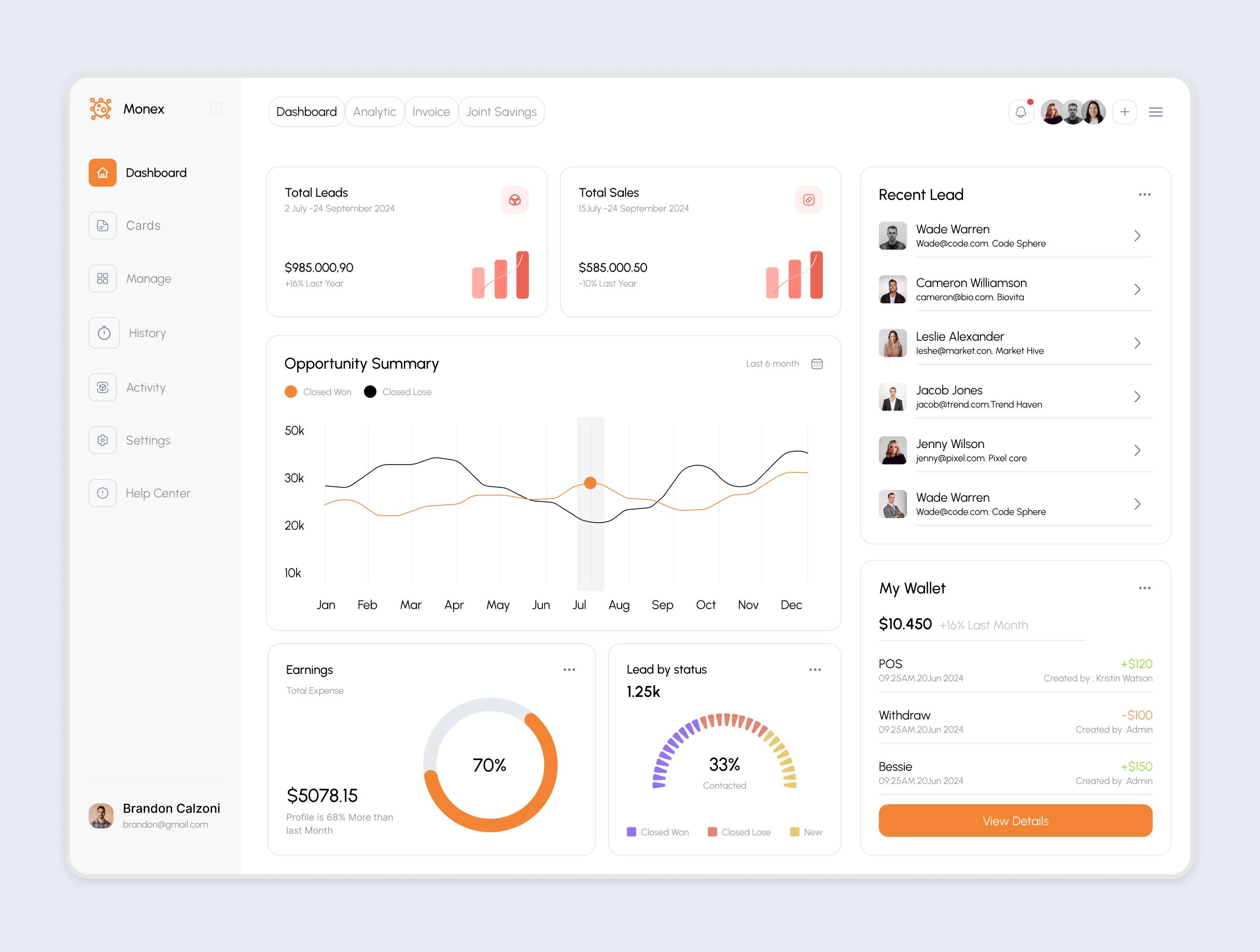 Custom SaaS analytics dashboard