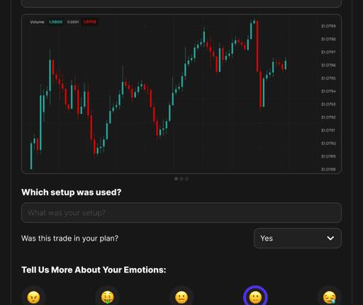 Market Overview